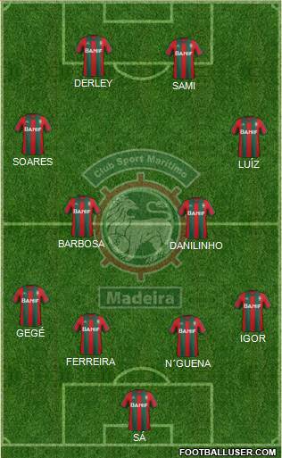Clube Sport Marítimo - SAD 4-4-2 football formation