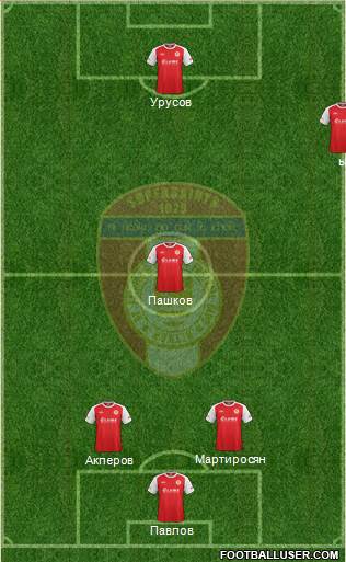 St. Patrick's Athletic 3-5-1-1 football formation