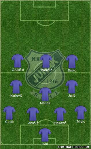 NK Junak 4-3-3 football formation