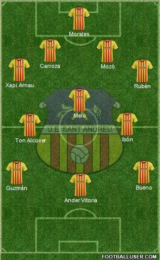 U.E. Sant Andreu 4-3-3 football formation