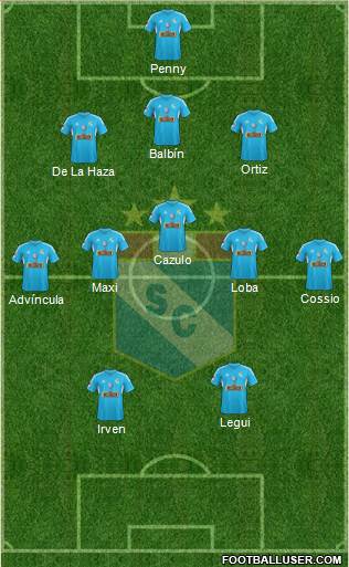 C Sporting Cristal S.A. football formation