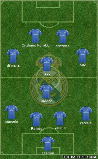 http://www.footballuser.com/formations/2014/04/973466_Real_Madrid_CF.jpg