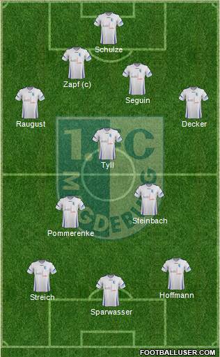 1.FC Magdeburg football formation