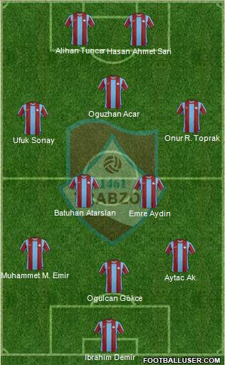 Trabzon Karadenizspor 3-5-2 football formation