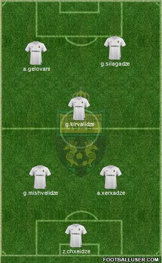 FC Kutaisi-Torpedo 3-4-3 football formation