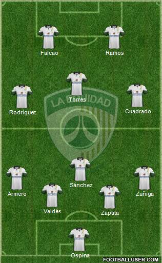 CD La Equidad 4-1-3-2 football formation
