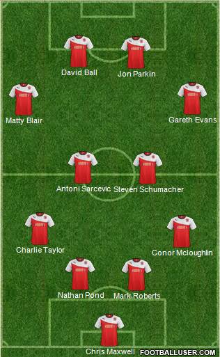 Fleetwood Town 4-2-2-2 football formation
