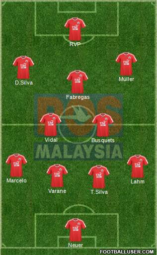 Bola Sepak Malaysia Football Bola Sepak Malaysia Football