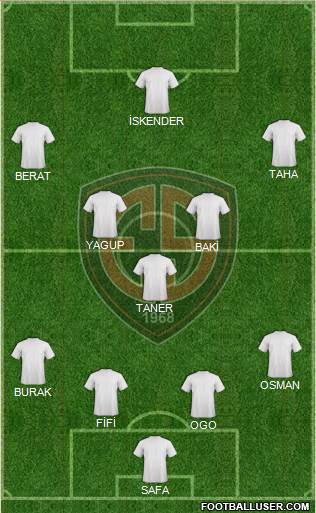 Erzincanspor 4-5-1 football formation