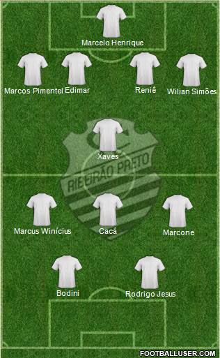 Comercial FC (SP) 4-1-3-2 football formation
