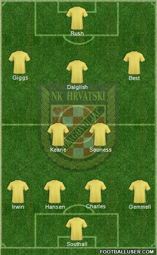 NK Hrvatski Dragovoljac 4-3-2-1 football formation