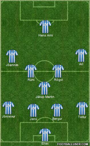 Colchester United 4-5-1 football formation