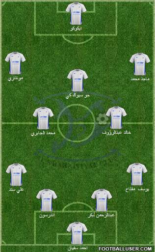 Al-Kharitiyath Sports Club 3-4-3 football formation