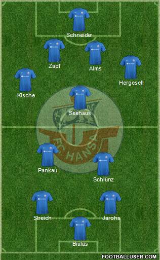 FC Hansa Rostock 4-1-2-3 football formation