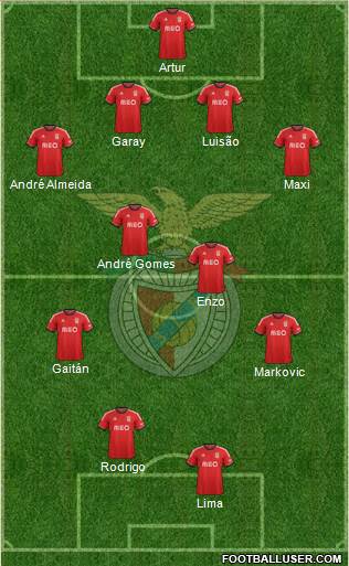 Sport Lisboa e Benfica - SAD 4-4-2 football formation