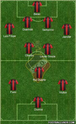 Sporting Clube Olhanense 4-2-3-1 football formation