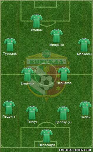 Vorskla Poltava 4-5-1 football formation