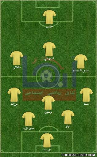 Abha 4-2-4 football formation