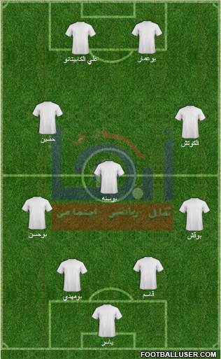 Abha 4-3-3 football formation