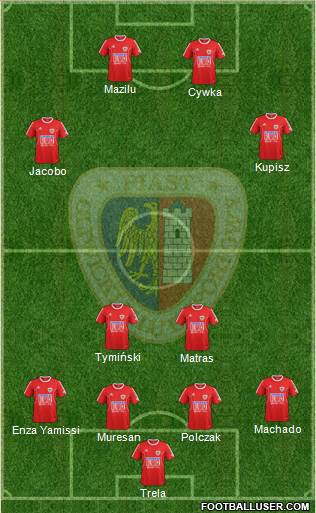 Piast Gliwice 4-2-2-2 football formation