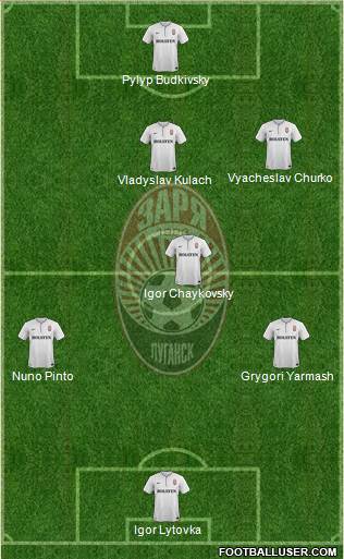 Zorya Lugansk 3-5-1-1 football formation