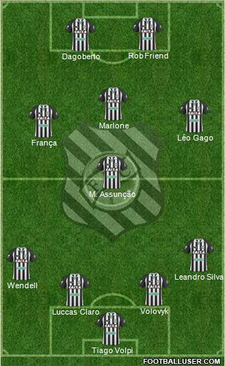 Figueirense FC 4-4-2 football formation