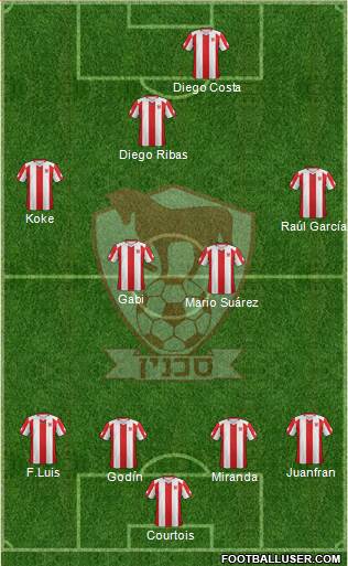 Hapoel Bnei Sakhnin 4-2-2-2 football formation