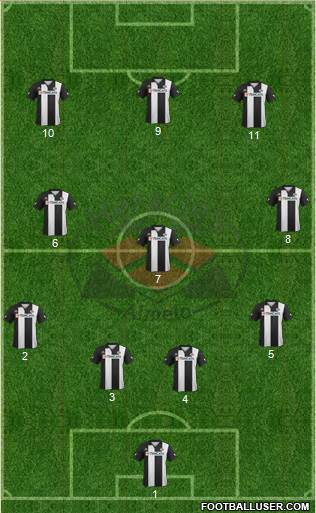 Heracles Almelo 4-3-3 football formation