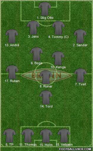 SK Brann 4-3-2-1 football formation