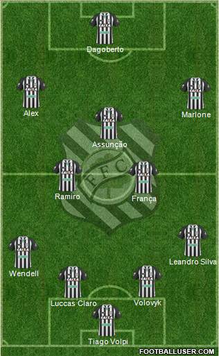 Figueirense FC 4-5-1 football formation