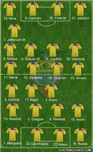Ecuador 4-5-1 football formation
