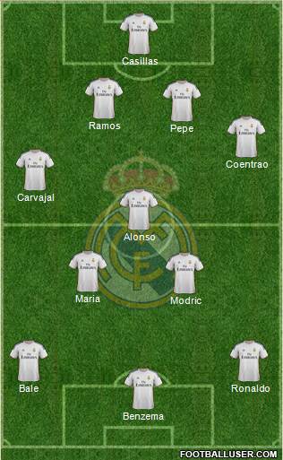 2014 UEFA Champions League, Live Coverage From Madrid, Projected