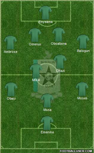 Bayelsa United FC 4-2-3-1 football formation