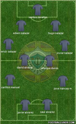 Varzim Sport Clube 4-2-4 football formation