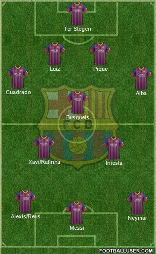 980414_FC_Barcelona.jpg