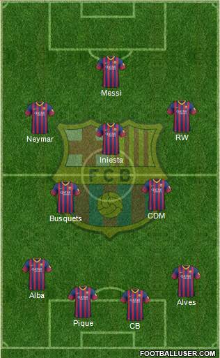980419_FC_Barcelona.jpg