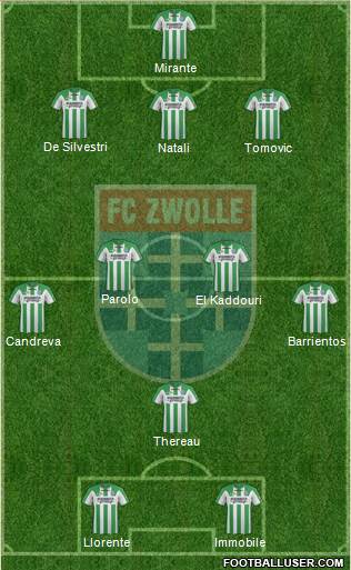FC Zwolle 3-4-1-2 football formation