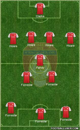 St. Patrick's Athletic 4-3-3 football formation