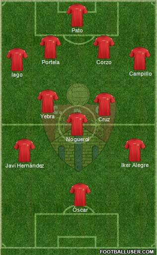 C.D. Ourense 4-5-1 football formation