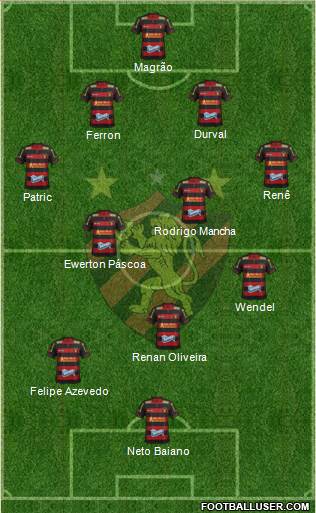 Sport C Recife 4-3-1-2 football formation