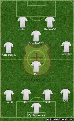 Wierna Malogoszcz 4-4-2 football formation
