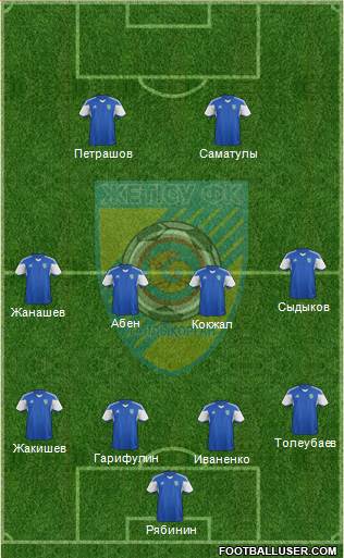 Jetysu Taldykorgan 4-4-2 football formation