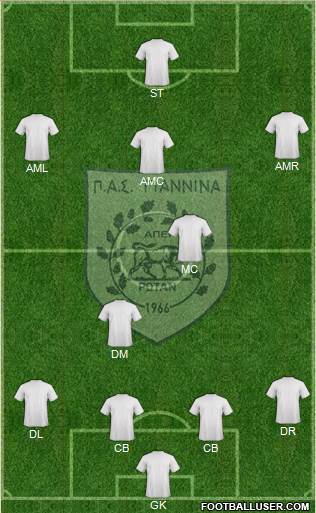 PAS Giannina 4-5-1 football formation