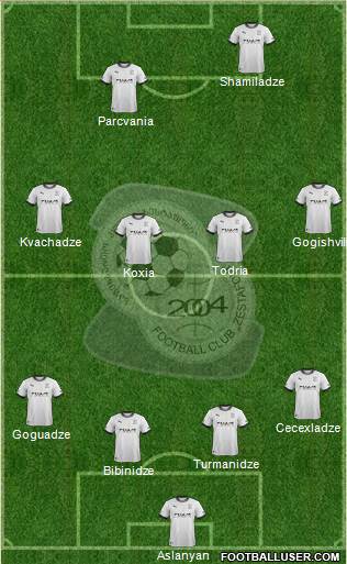 FC Zestafoni 5-4-1 football formation