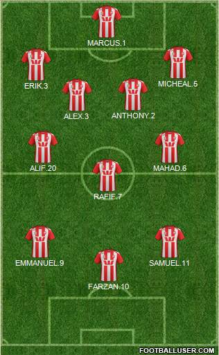 Melbourne Heart FC 4-2-1-3 football formation