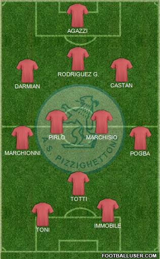 Pizzighettone 3-4-3 football formation