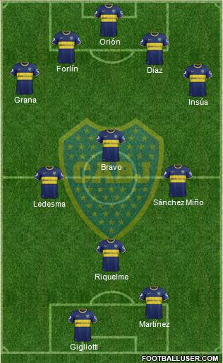 Boca Juniors