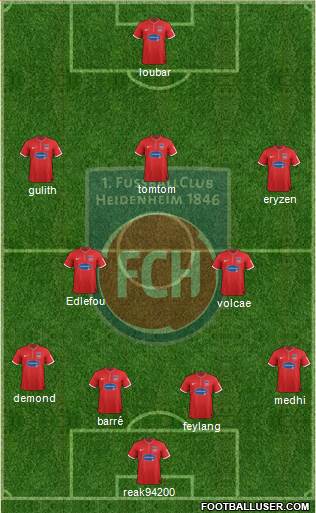1.FC Heidenheim 4-4-1-1 football formation
