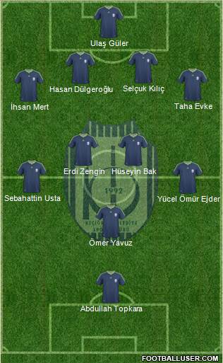 Keçiören Belediyespor 4-4-1-1 football formation