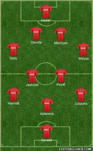 Charlton Athletic 4-4-1-1 football formation
